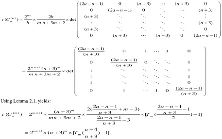 Fig. 4. The pyramid graph 