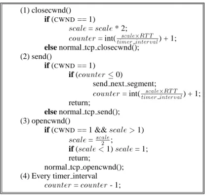 Figure 3.17: S UBTCP algorithm