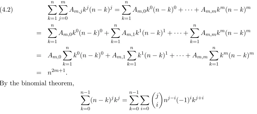 Figure 11. Table of polynomials generated by(3.17) for �Below we show a plots of few ﬁrst polynomials � D 