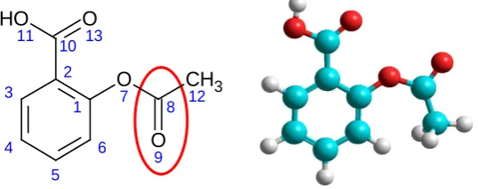 Figure 2. Aspirin (structure) and region essential for the expression of bi-ological (pharmacophore) was visualized using ChemSketch 12.00 pro-gram [23] and HyperChem Release 6.02 [73]