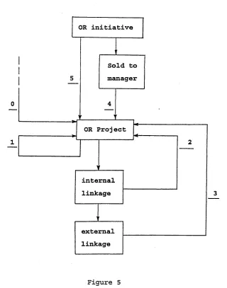 Figure 5- 184 -