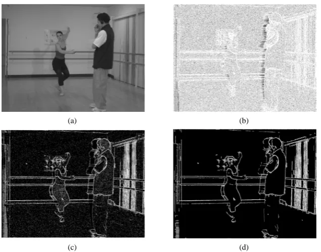 Figure 3. Image results for edge extraction process. (a) Left-eye image from DIBR; (b) Edges extracted; (c) Edge thresholding; (d) Edge refinement