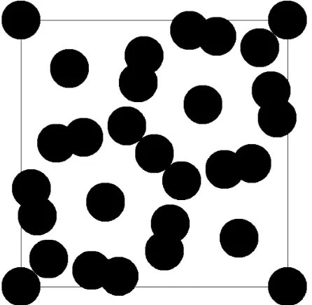 Figure 5: The unit cell of the Dzugutov potentialg –phase lookingdown thehÖ3Öjic2k direction.