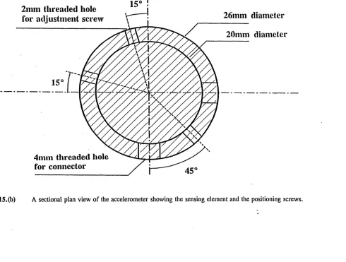 Figure 5.15.(b) 