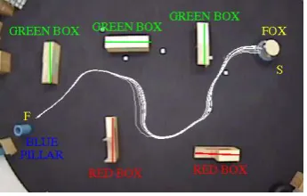 Fig. 9.Experiment 3. The trajectories of the robot guided manually bythe human operator in order to obtain the training data.