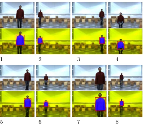 Fig. 12. Stream of images captured by the robot’s camera dur-ing the acquisition of the training data set used in obtain-ing Narmax model in order to calculate the position of thedemonstrator