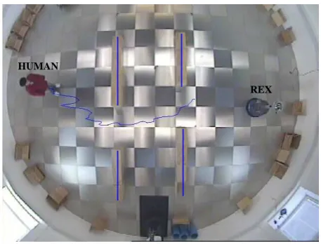 Fig. 17. Stream of six images captured by the robot’s cameraduring the demonstration of the desired behaviour