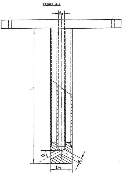 Figure 3.8<D