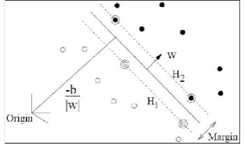 Table 2. Number of features in a four-gram feature vector 