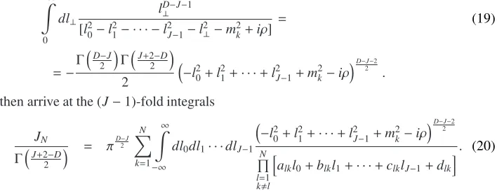 Figure 1. Generic Feynman diagrams at one-loop