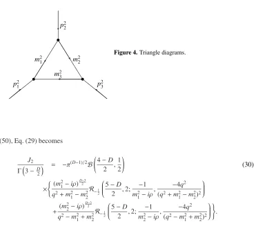 Figure 4. Triangle diagrams.
