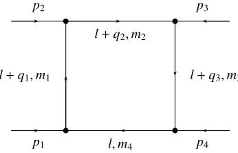 Figure 5. Box diagrams.