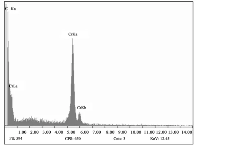 Figure 5. Microstructure of alloy after aging treatments to T = 1023 K with different time (1000×): (a) 98 h, (b) 479 h, (c) 1640 h, and (d) 3992 h