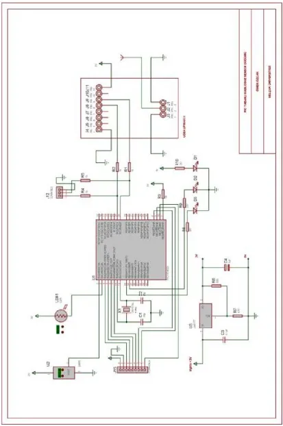 Figure 4. Hardware circuit design and links. 