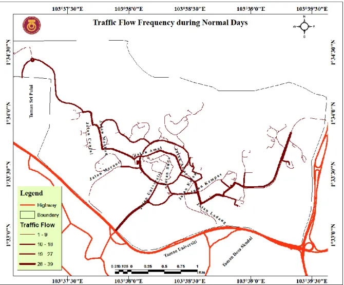 Figure 4: Traffic flow frequency on NDs 