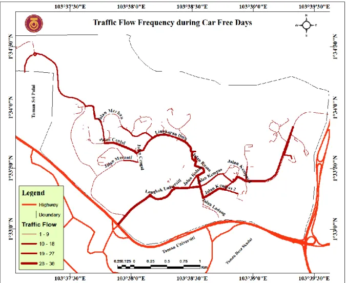 Figure 5: Traffic flow frequency during CFDs 