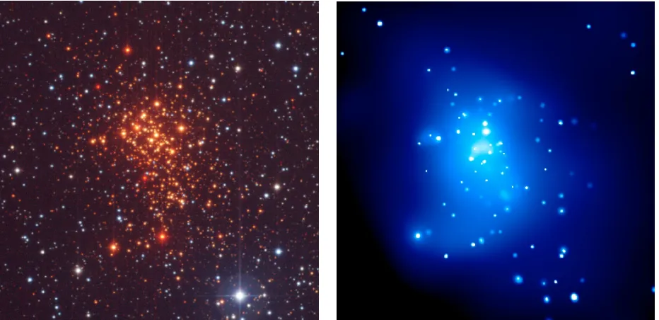 Fig. 2. Comparative plots of the central 5green,′ ×5′ (7.3 pc on a side at 5 kpc) region of Wd 1 – left panel: 3 colour optical image (V band – blue, R band, I band – red), right panel: smoothed X-ray image from the observations presented here (an analysis
