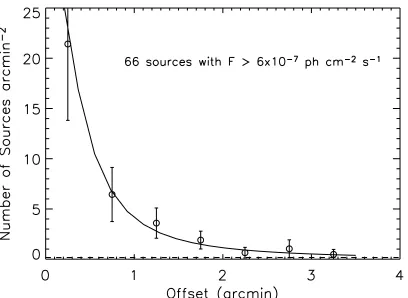 Table 1, and are used throughout the paper. Since the energybands sampled the ARF for the ACIS-I detector well, thesephoton ﬂuxes diered from those derived from later spectral