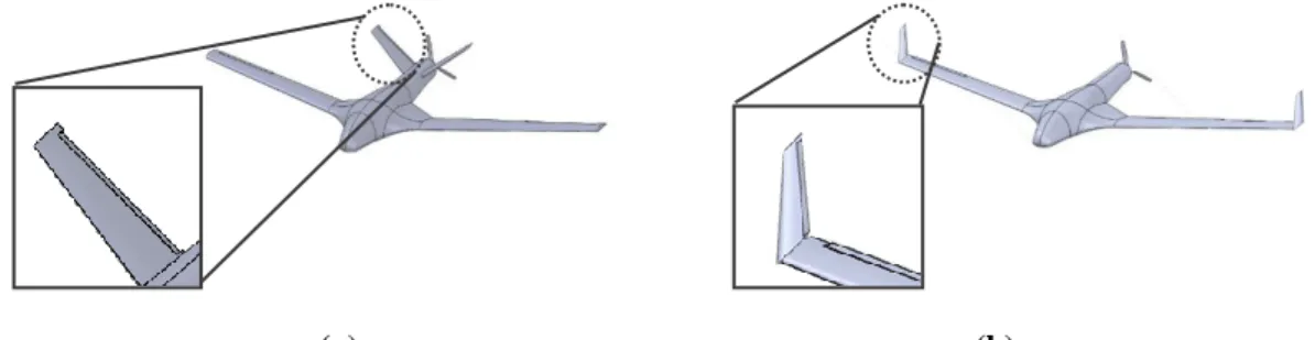 Figure 1: (a) Ruddervator of CAMAR-3  (b) Winglet of tailless CAMAR-3 