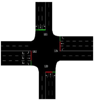 Figure 2 Simulated Junction 