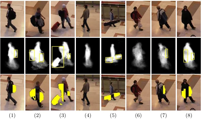 Fig. 13. The proposed method can identify single (1) or multiple (2,3) carried objects.(4) shows its ability to classify true negative cases