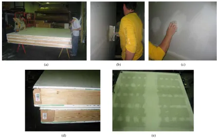 Figure 2. Construction and specimen details. (a) Attachment of sheathing; (b) Application of joint compound; (c) Finish-ing of joint compound; (d) Top and bottom plate; (e) Finished specimen