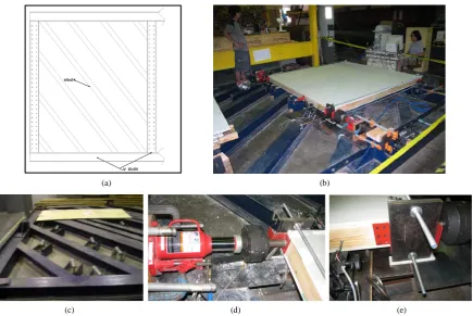 Figure 3. Facility layout and details. (a) Testing machine schematic layout; (b) Testing frame with specimen installed; (c) Roller support; (d) Actuator jack with load cell; (e) End condition for tie rods