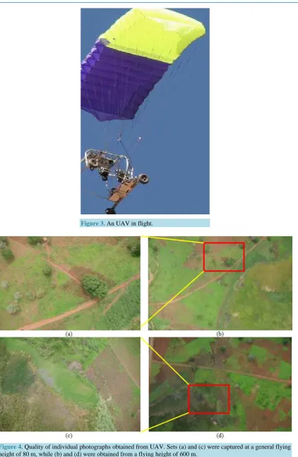 Figure 3. An UAV in flight. 