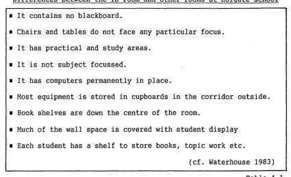 Table 4.1