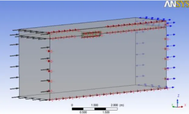 Table 3. Model dimension for DTMB 5415 [3] 