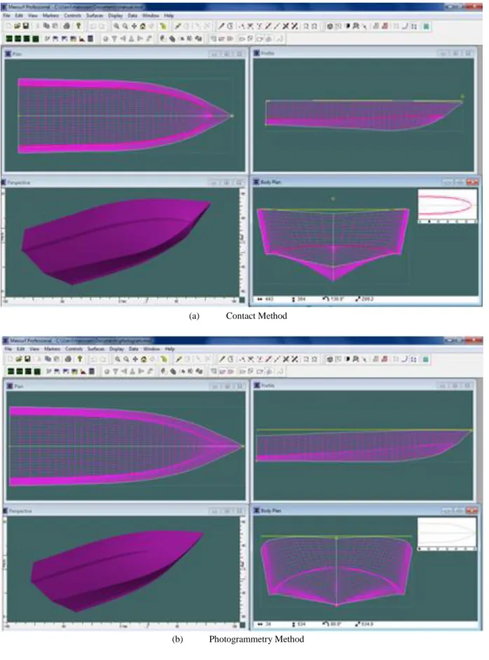 Figure 7. 3D model using Maxsurf 