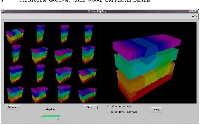 Fig. 2. MultiDisplay visualising many output streams