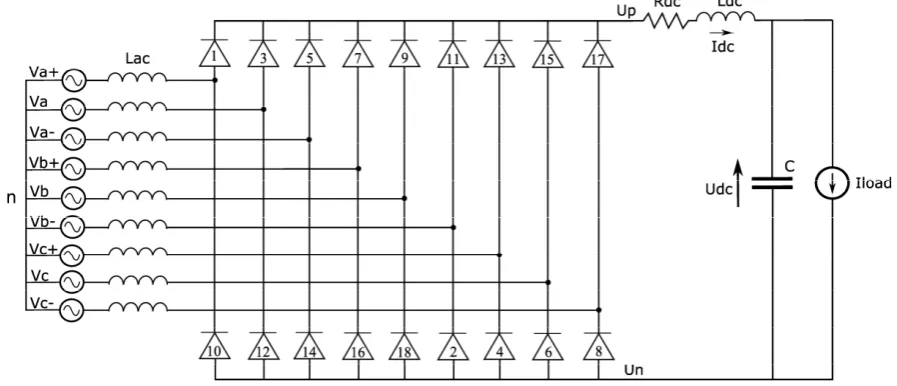 Figure 1: Schematic of a 18-pulse autotransformer and rectifier unit connected to an AC source 