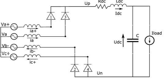 Figure 6: ATRU equivalent circuit during commutation for 0≤ωt≤μ−π9