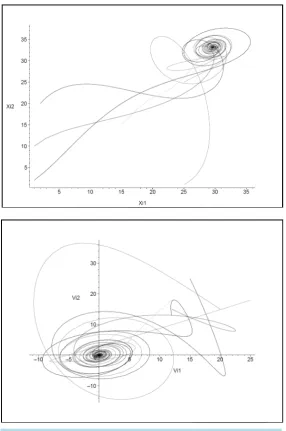 Figure 2. State and velocity trajectories of the agents in G .                