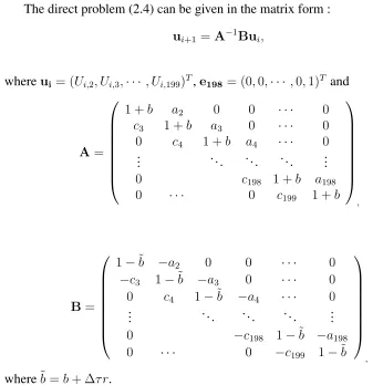 Table 1: Parameter setting in Algorithm 1.