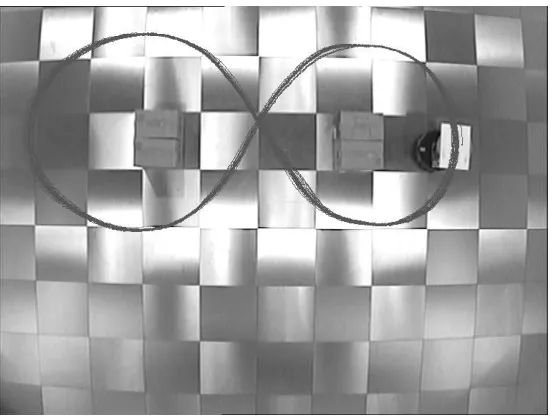 Figure 10: Value of the partial derivative of the model with respectto sonar 16 along the first lap of the robot in the environmentshown in figure 4.