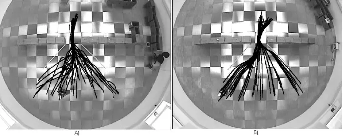 Figure 12: a) Robot trajectories under manual control (39 runs,training data).b) Trajectories taken under model control (41runs, test data)