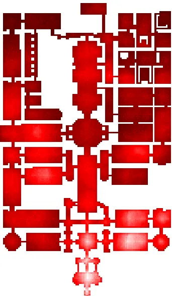 Figure 5: Predicting the Flow of Visitors
