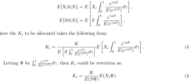 Table 2 summarizes the Aggregate Portfolio Driven Allocations by providing expressions for K i .