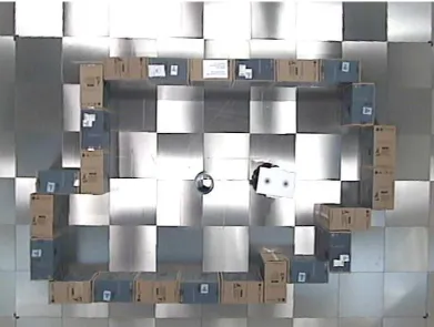 Fig. 4. Bird’s eye view of an experimental setup. The longest width and height of theenvironment is 3.9 and 2.4 metres respectively
