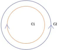 Figure 1. Compressible Viscous Flow in a Tube, zbl is the distance to achieve maximum boundary layerheight.