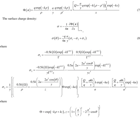 Table 1. Total induced surface charge normalized to −q on grounded conducting sphere and a =1.0
