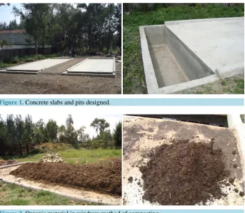 Figure 1. Concrete slabs and pits designed.                                            