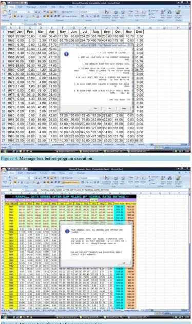 Figure 5. Message box after end of program execution.                                      