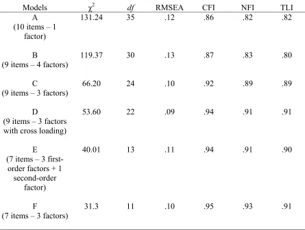 Table 5  