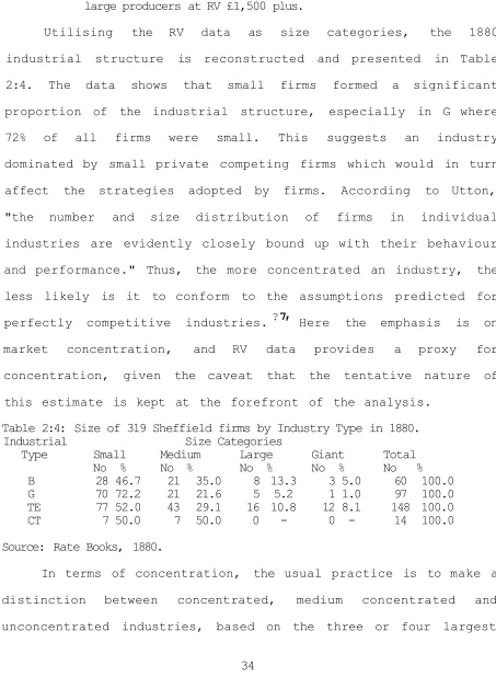 Table 2:4: Size of 319 Sheffield firms by Industry Type in 1880.Industrial Size Categories