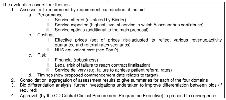 Table 2: Quantified economic/ cost adjustments 