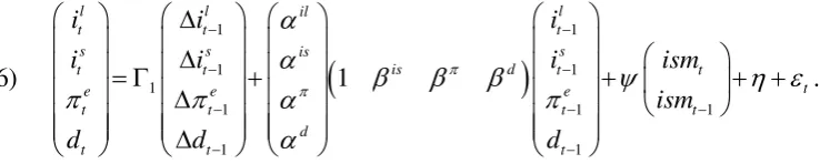 Table 2: Test for the number of cointegration relationships in the VECM 