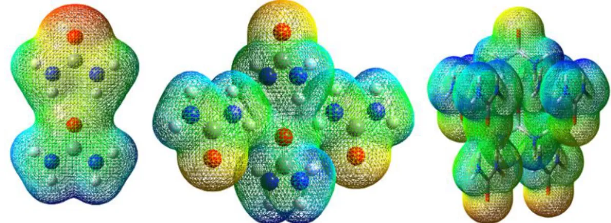 Figure 12 shows SC also shows the same randomness of the ESP surface as in  RC. The colour  range changes to dark blue – light blue – green – yellow – red for dimer and 4-molecules cluster